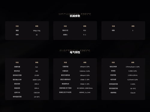 前小米機(jī)器人骨干創(chuàng)業(yè)，完成數(shù)千萬天使輪融資，專注研發(fā)高性價(jià)比機(jī)器人關(guān)節(jié)